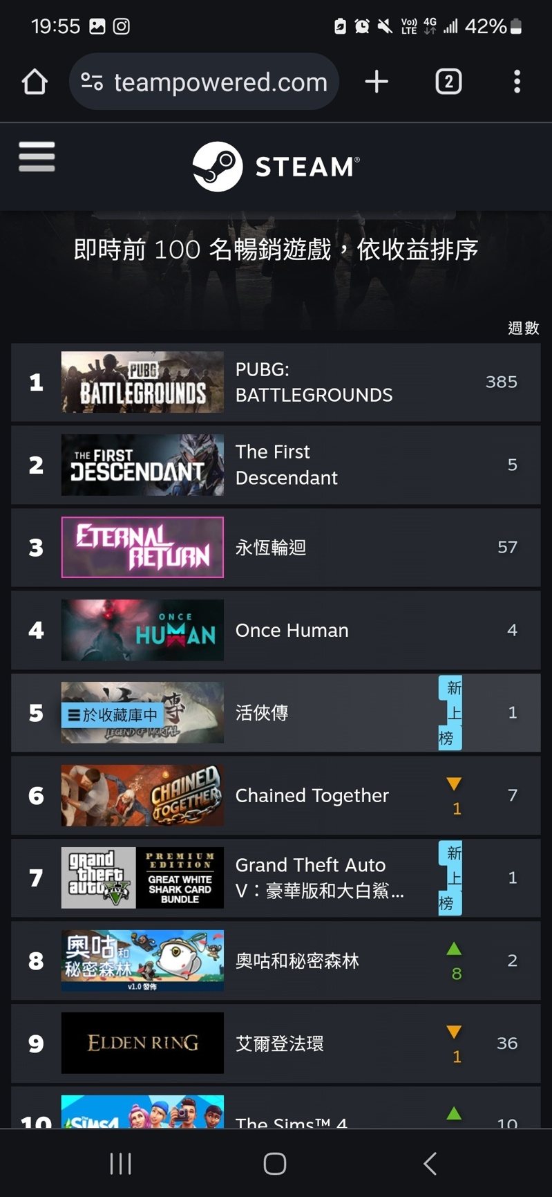 图/Steam