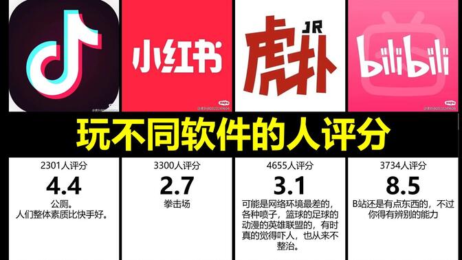 如何用小红书推广学科资料，从零到引流变现的实操技巧