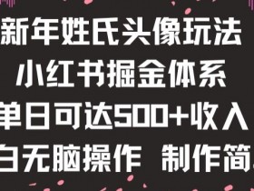如何在小红书开通笔记带货功能，简单步骤让你轻松上手