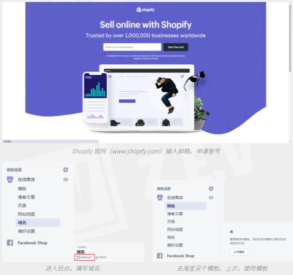 迪拜跨境电商平台如何选择最佳，2025年迪拜跨境电商平台有哪些