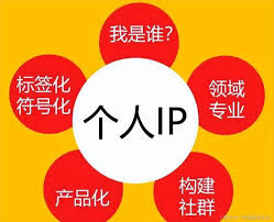 IP操盘手年入千万的秘密，你知道多少IP操盘的背后故事？