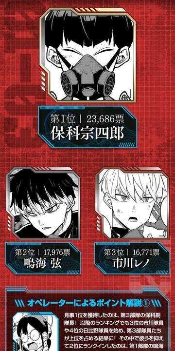 怪兽8号漫画资源下载，提供怪兽8号漫画资源下载链接与方法